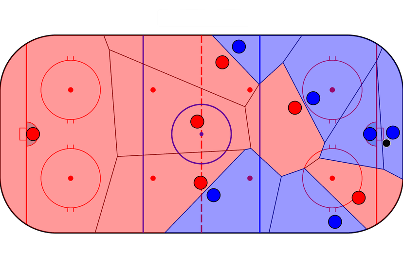 Hockey coaching app visualization example 1